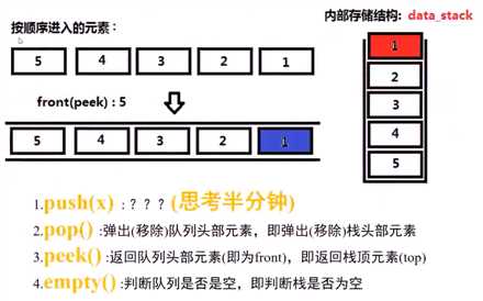 技术图片