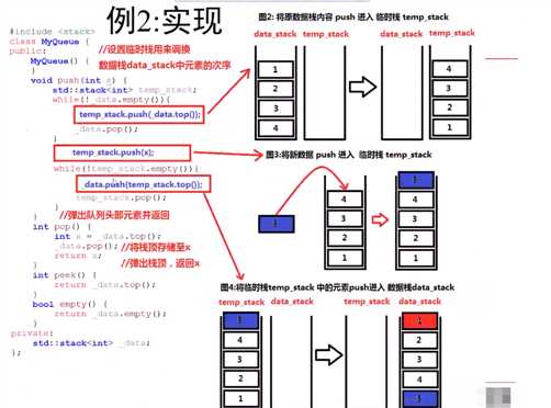 技术图片