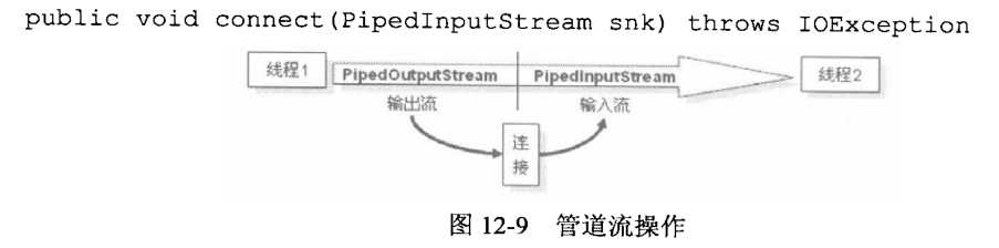 技术图片