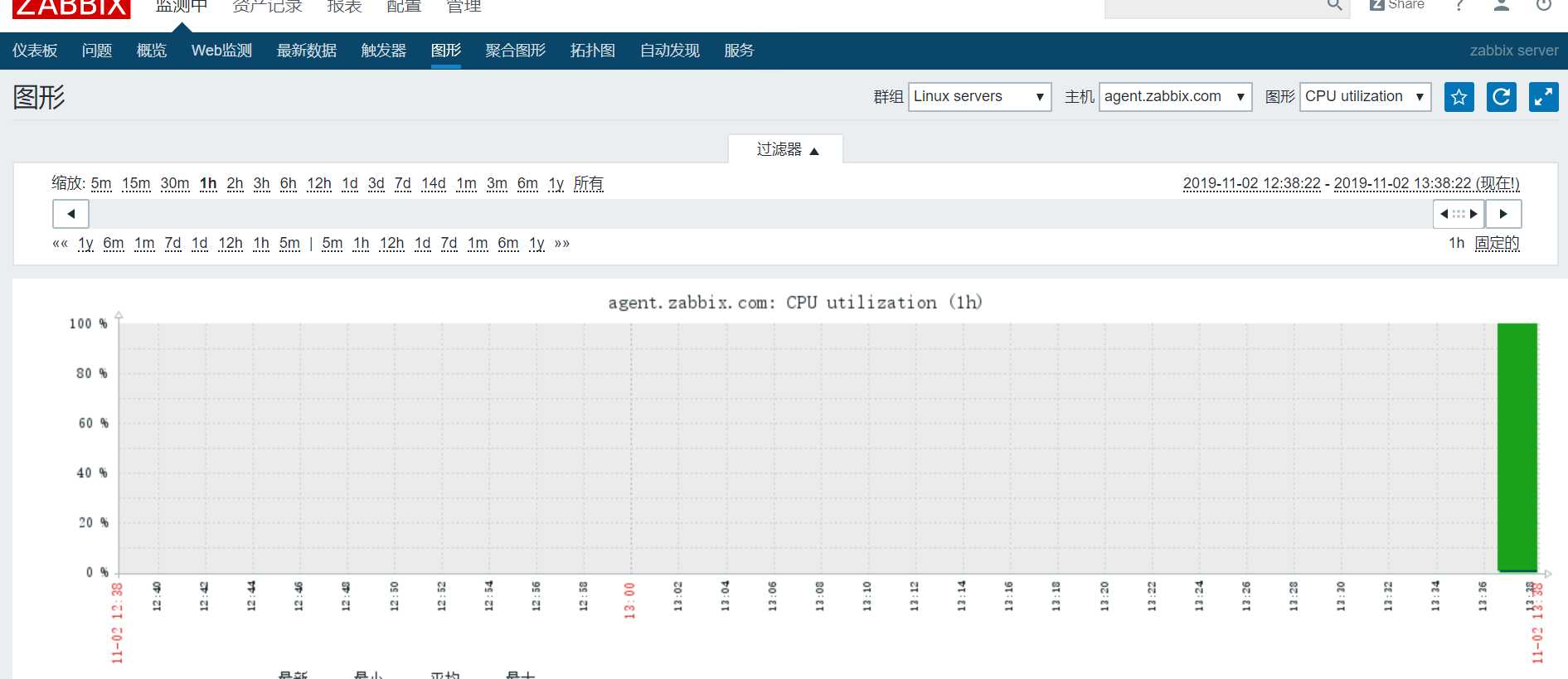 技术图片