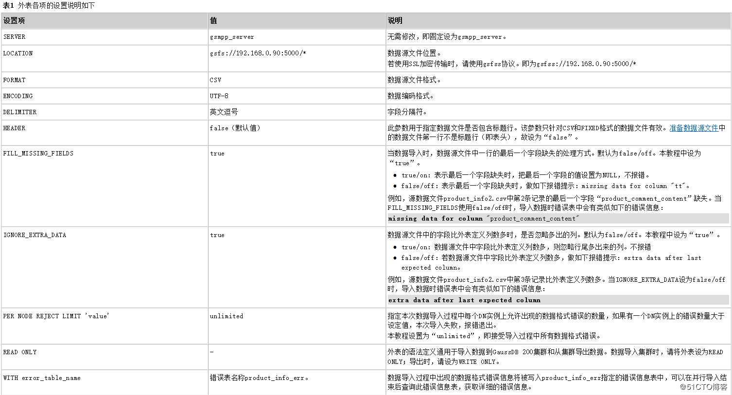 GaussDB 200使用GDS从远端服务器导入数据