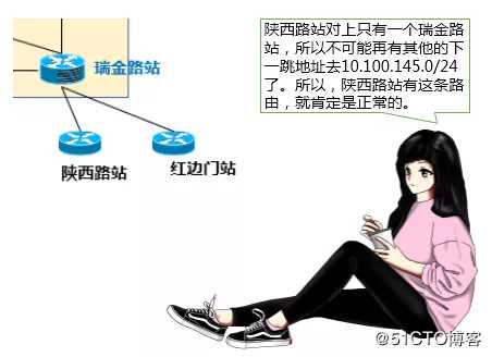 谁动了我的骨干网 IP？