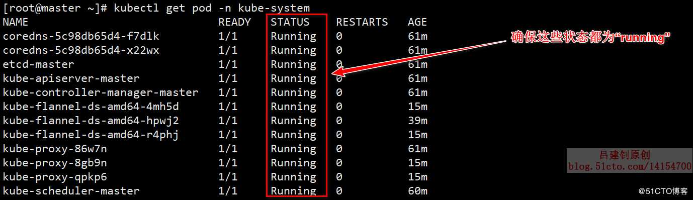 K8s（Kubernetes）简介及安装部署