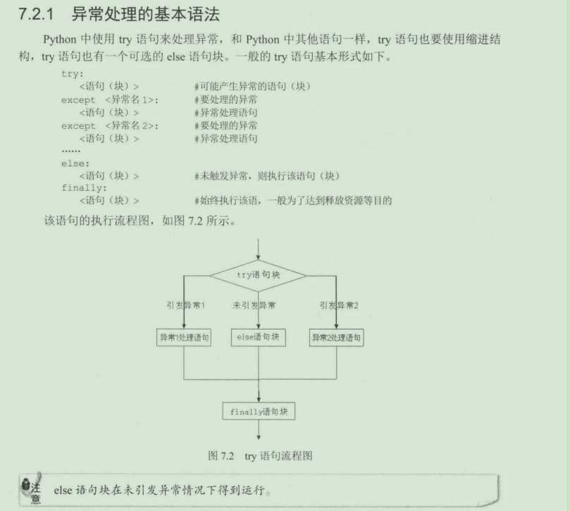 技术图片