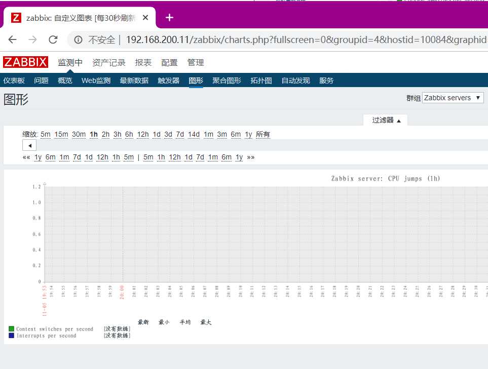 技术图片