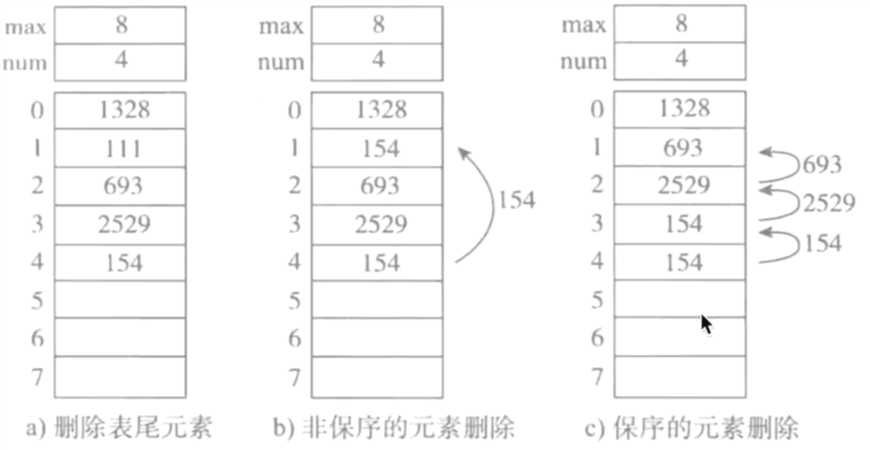 技术图片