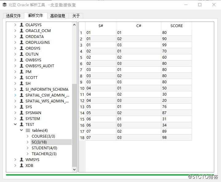 Oracle ASM故障数据恢复解决方案