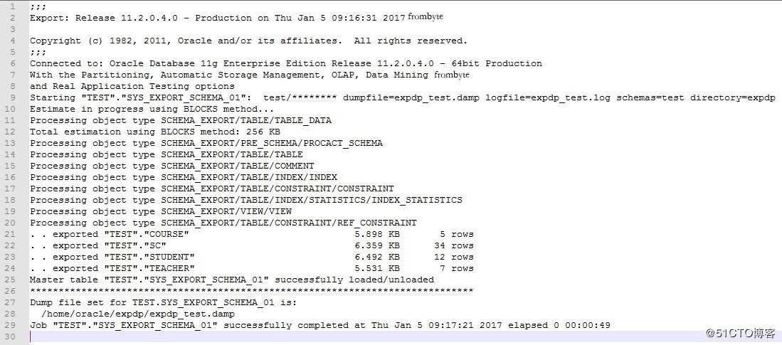 Oracle ASM故障数据恢复解决方案