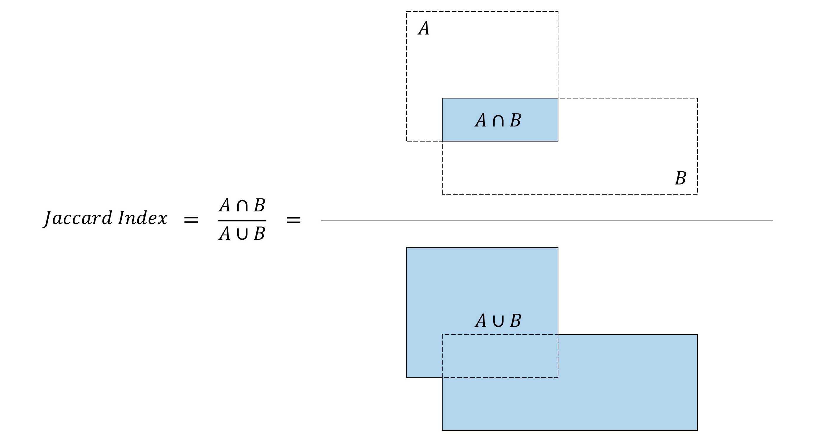 图1-4