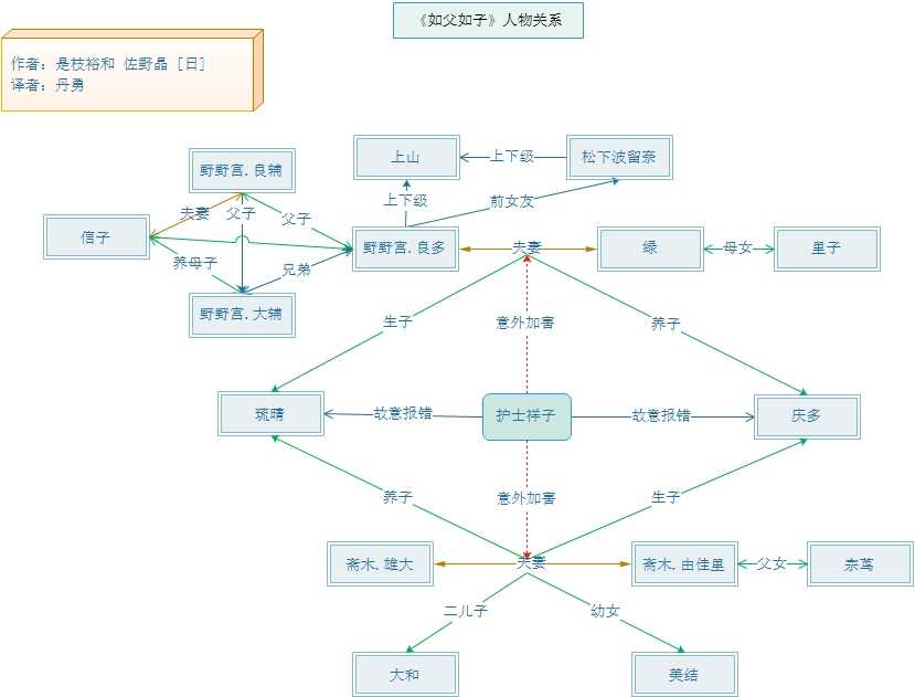 技术图片