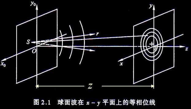 技术图片