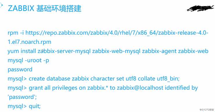 在CentOS 7.5 搭建最新版zabbix 4.4 监控系统-date201911-13