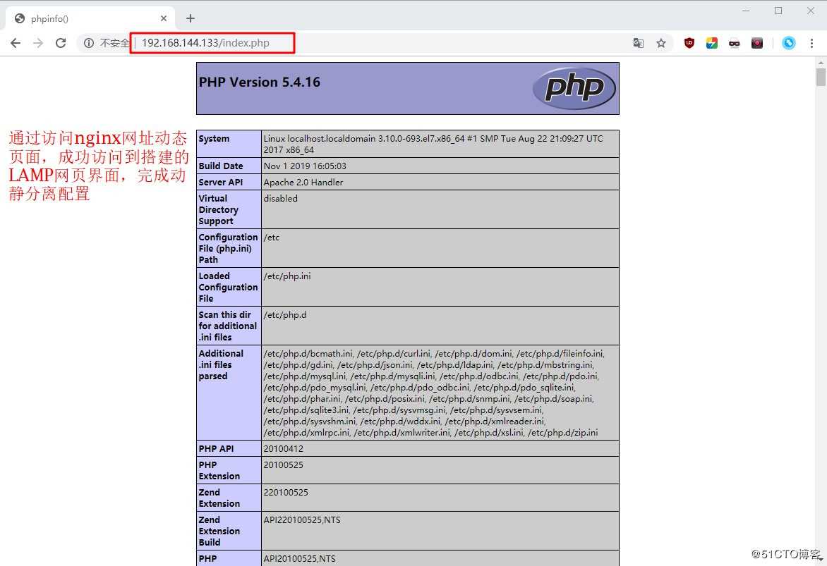 详述Linux系统中搭建Nginx动静分离