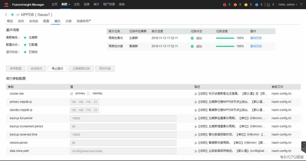 GaussDB 200集群容灾管理