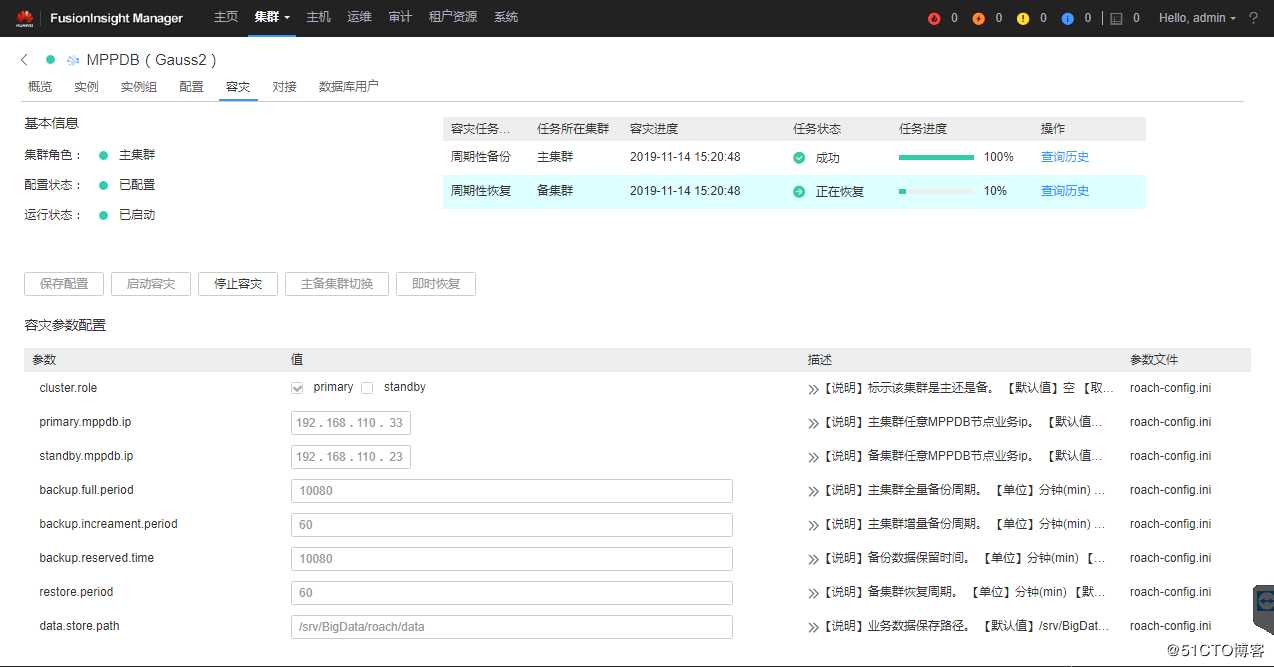 GaussDB 200集群容灾管理