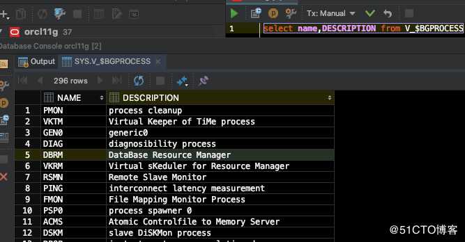 Oracle commonly uesd tables/views and processes（一）