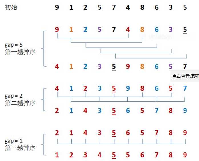 技术图片