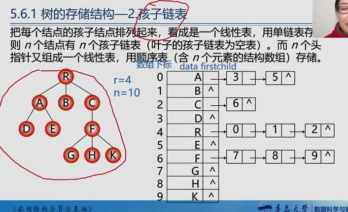 技术图片