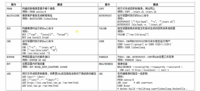 技术图片