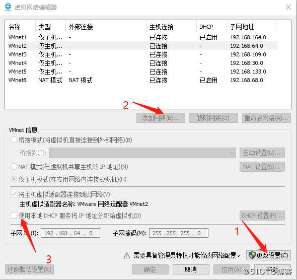 Linux网络服务之DHCP服务原理与自动获取实验