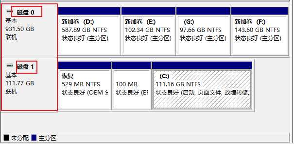 技术图片