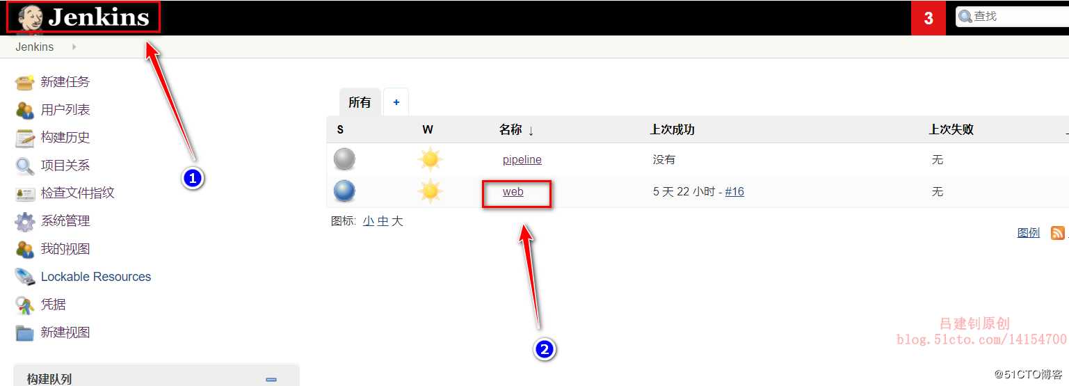 Jenkins之Pipeline代码流水线配置