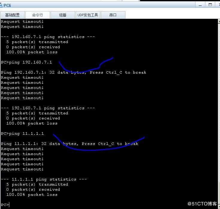 华为 OSPF 协议的使用、MD5 认证