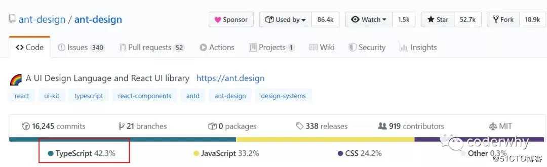 TypeScript(一)TypeScript培养类型思维