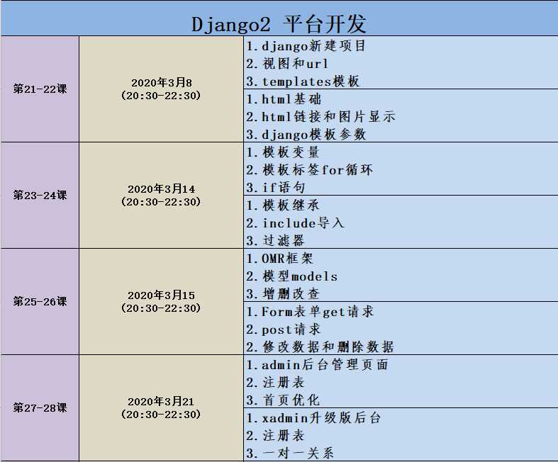 技术图片