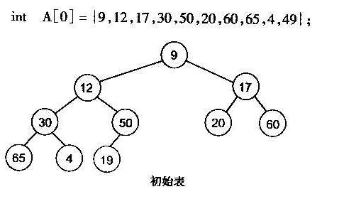 技术图片