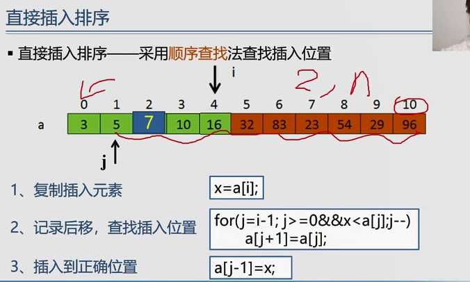 技术图片