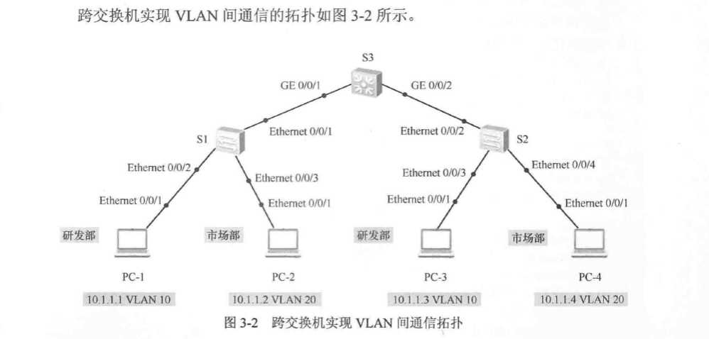 技术图片