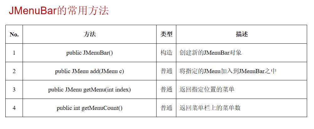 技术图片