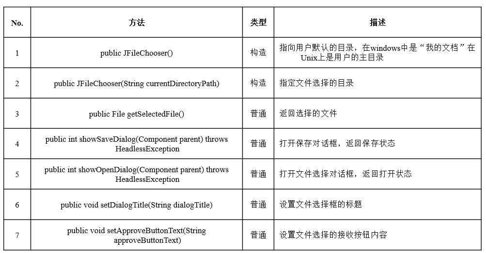 技术图片