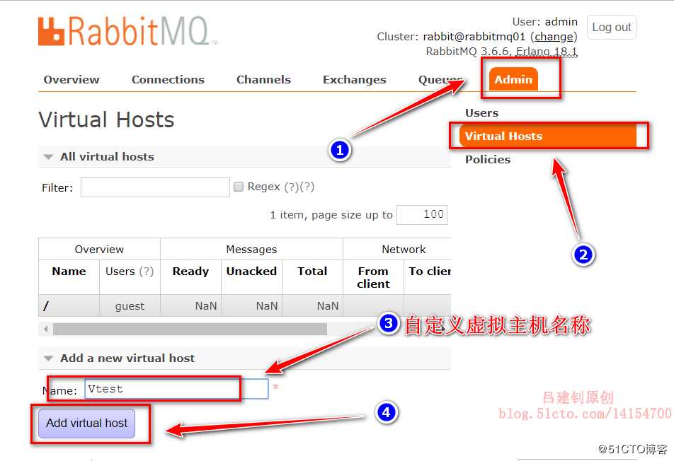 Rabbitmq群集部署