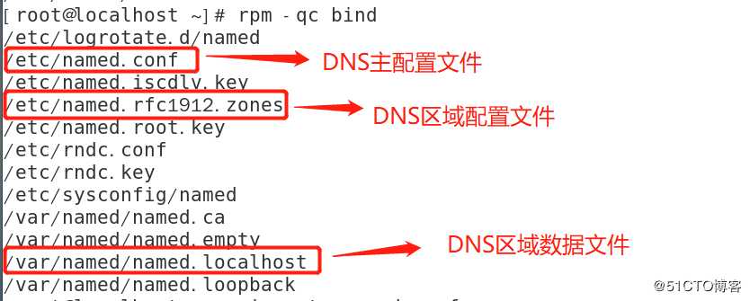 DNS域名解析服务（正向解析）