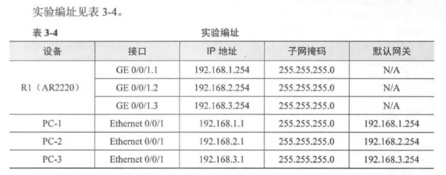 技术图片