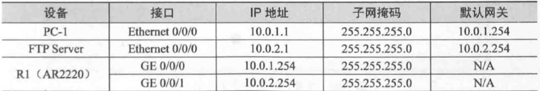 技术图片