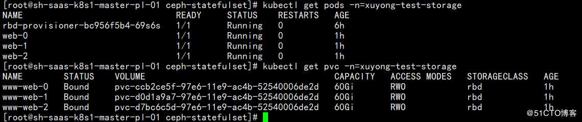 K8S statefulset 详解