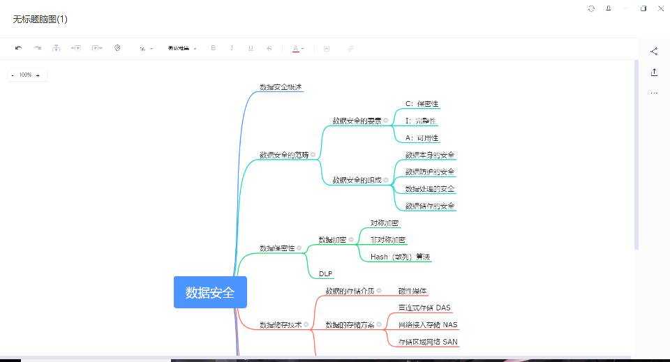 技术图片