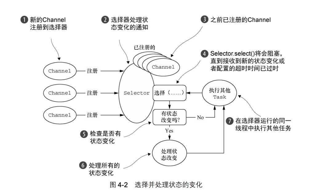 技术图片