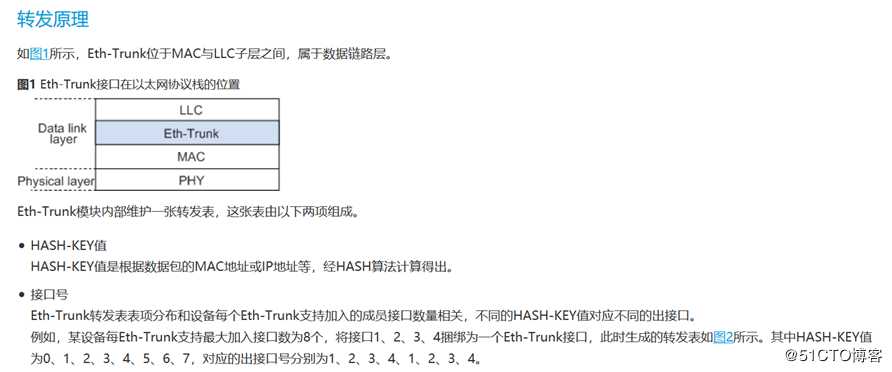 双IE大神带你全面理解Eth-Trunk的知识体系（可跟做）