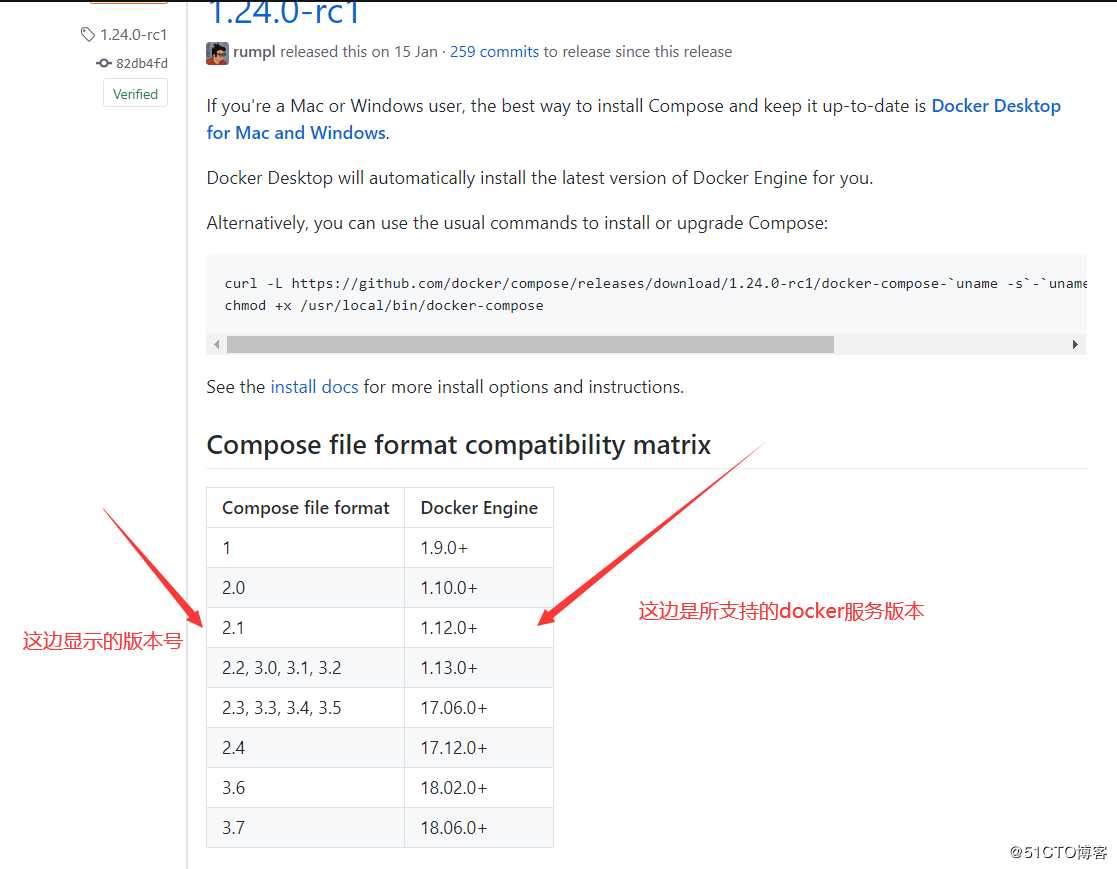 Docker三剑客之docker-compose