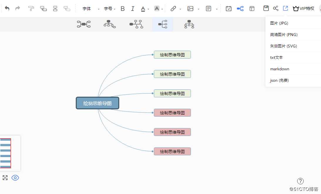 如何画思维导图？利用在线网站绘制思维导图怎样操作