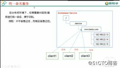 三、zookeeper集群的应用场景