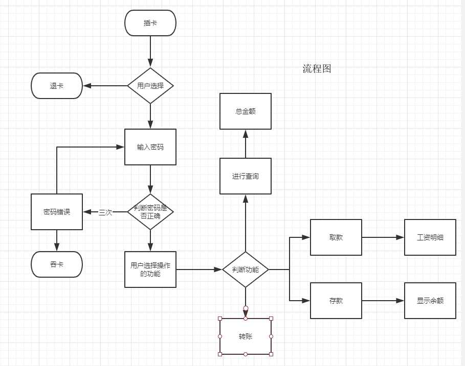 技术图片