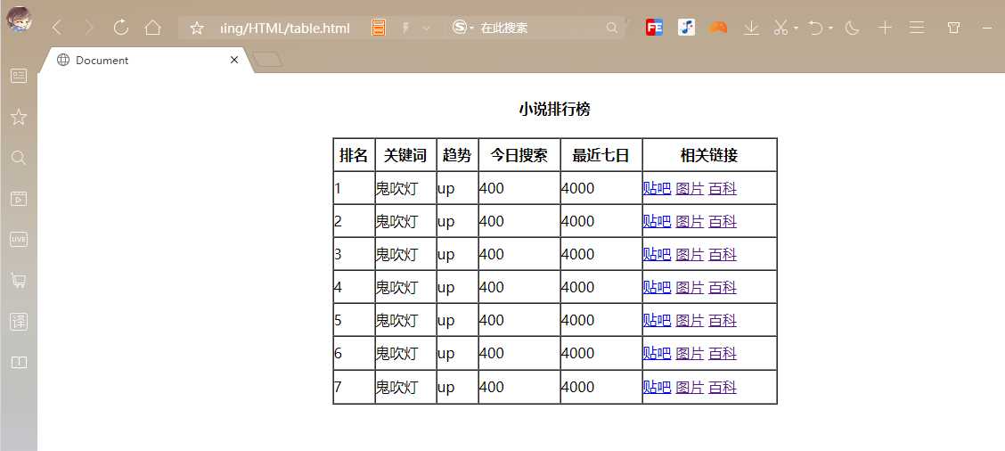 技术图片