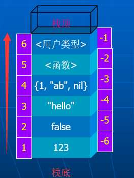 技术图片