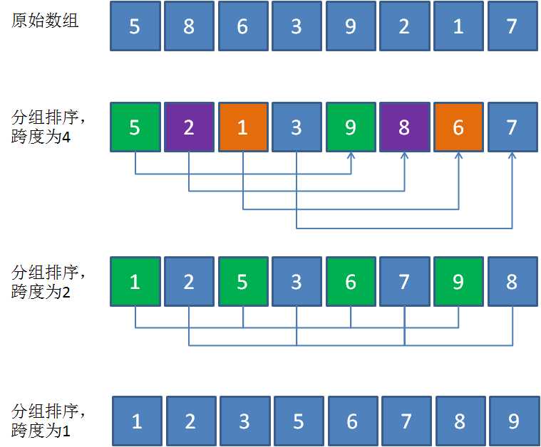 技术图片