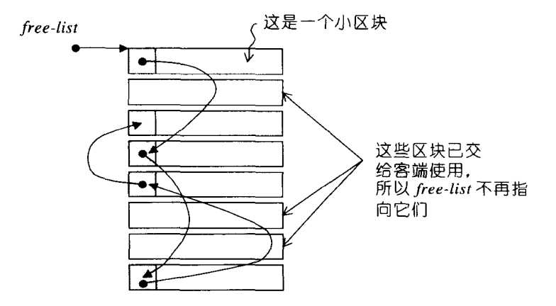 技术图片